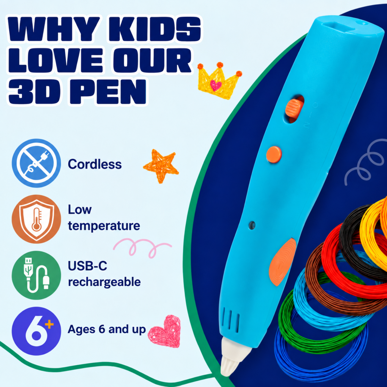 Warum Kinder den kabellosen 3D Stift (blau) lieben: kabellos, niedrige Temperatur, USB-C, ab 6 Jahren