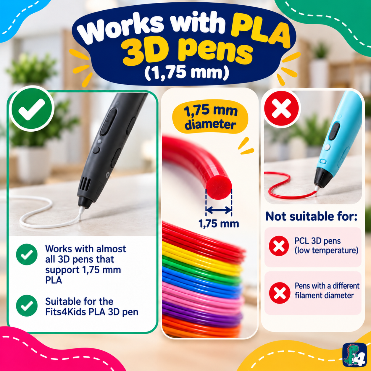 PLA filament works with PLA 3D pens (1.75 mm)