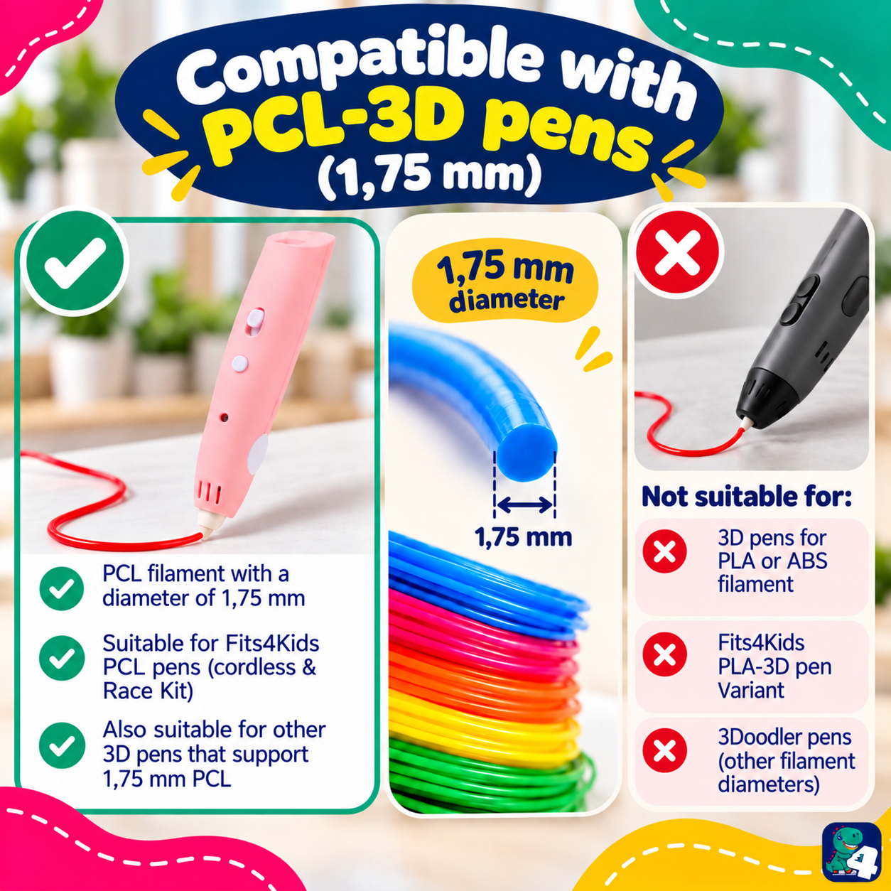 PCL Filament kompatibel mit PCL 3D-Stiften (1,75 mm)