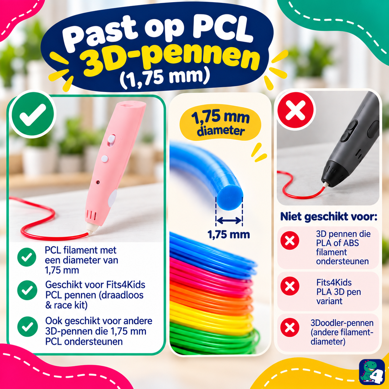 PCL-Filament passt auf PCL 3D-Stifte mit 1,75 mm, nicht geeignet für PLA-Stifte