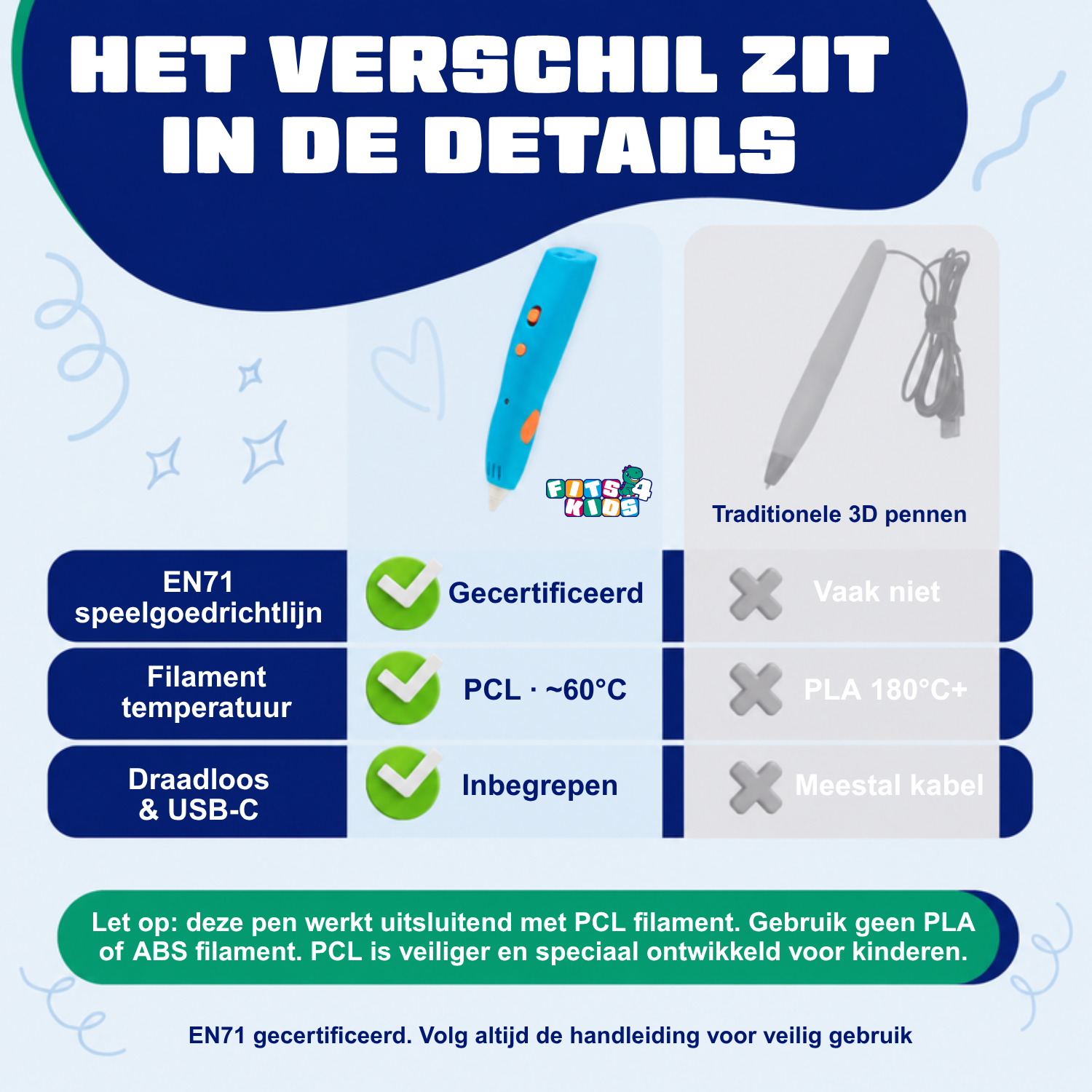 Unterschied zwischen dem kabellosen PCL 3D-Stift (blau) und einem herkoemmlichen 3D-Stift