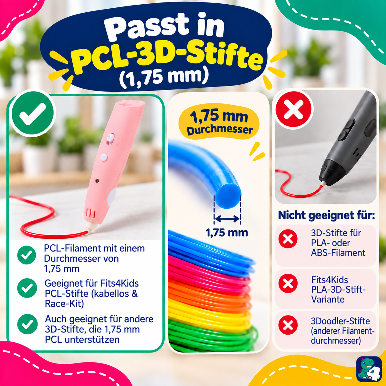 Passt in PCL-3D-Stifte mit 1,75 mm, nicht in PLA-Stifte