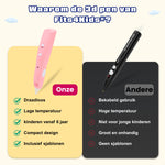 vergelijking van fits4kids 3d pen ten opzichte van een andere 3D pen